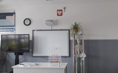 Rodzice w szkole dla szkoły